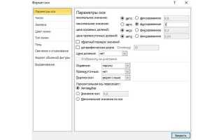 Как в диаграмме сделать подписи данных вертикально