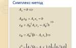 Как решить задачу линейного программирования симплекс методом