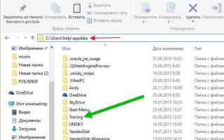 Restorequarantine что это за папка