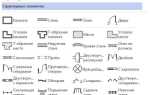 Как в visio сделать план квартиры