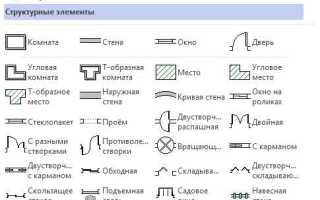 Как в visio сделать план квартиры