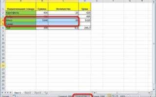 Как посчитать количество выделенных ячеек в excel