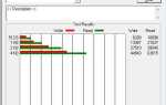 Atto disk benchmark как пользоваться