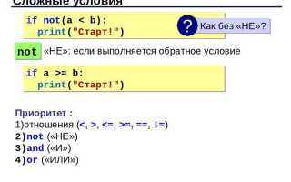Имплементация в программировании что это