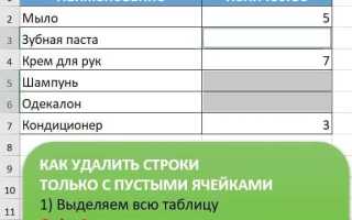 Как удалить несколько символов из строковой переменной