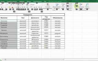 Как объединить ячейки в excel