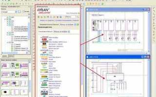 Eplan data portal как получить доступ
