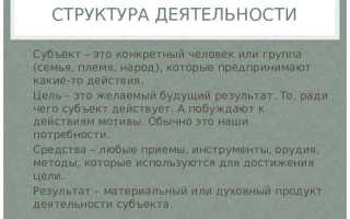 Кто может быть субъектом деятельности