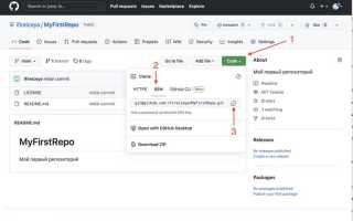 Как изменить описание репозитория github