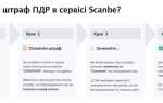 Как проверить ответственность кандидата на собеседовании