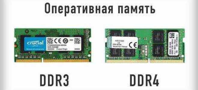 Как определить производителя оперативной памяти
