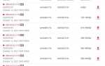 Android app bundle что это