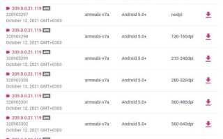 Android app bundle что это