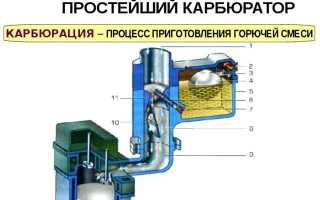 Как подобрать карбюратор к объему двигателя