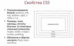 Как создать класс в css