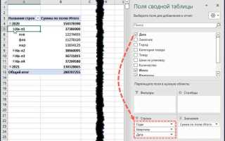 Как сделать сортировку в сводной таблице в excel
