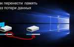 Как перенести linux c hdd на ssd