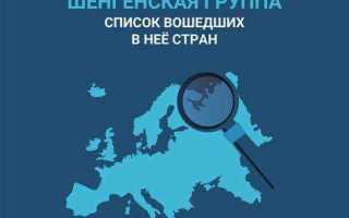 Nm shared зона что это