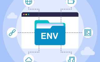 Где хранить env файл