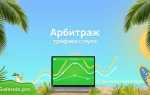 Ad traffic что это
