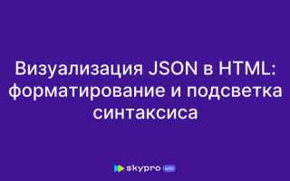 Как в json передать кавычки