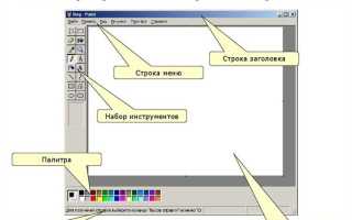 Какие инструменты есть в графическом редакторе paint ответы