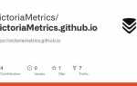 Victoria metrics что это