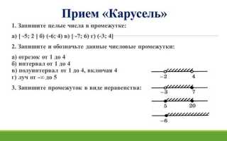 Как найти количество чисел в промежутке