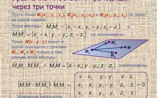 Точка принадлежит плоскости только в том случае когда
