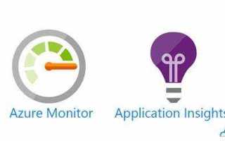 Application insights что это