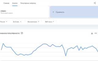 Определить товары которые покупали более 1 раза