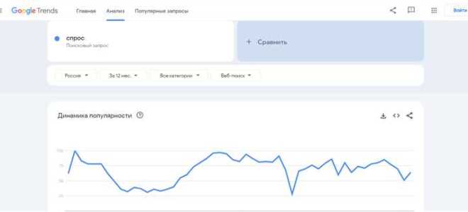 Определить товары которые покупали более 1 раза