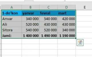 Как поставить больше или равно в excel