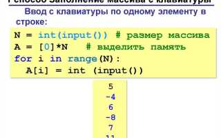 Как напечатать массив java