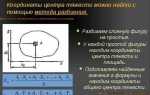 Где находится центр тяжести трапеции