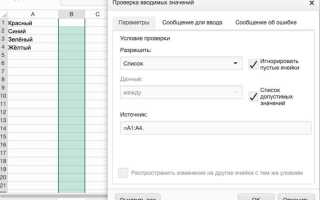 Как ограничить ввод данных в ячейку excel
