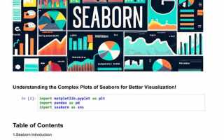 Для чего нужна библиотека seaborn