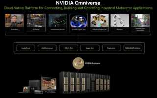 Nvidia omniverse что это