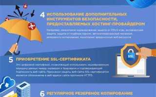 Информационная безопасность сайта как обеспечить