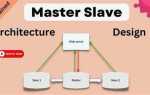 Master slave что это