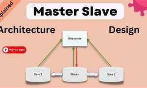 Master slave что это