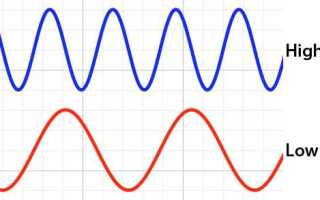 Low frequency protection что это