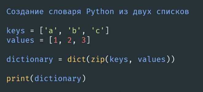 Как ввести словарь с клавиатуры питон