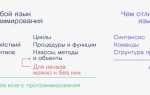 Какой язык программирования лежит в основе json