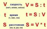 Длина и расстояние в чем разница
