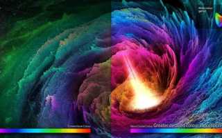 Wide color gamut что это