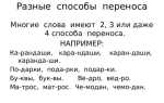 Как можно перенести слово