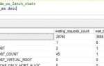 Latch sql что это такое