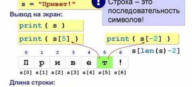 Как умножить строку на число python