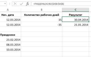 Как построить временной ряд в excel